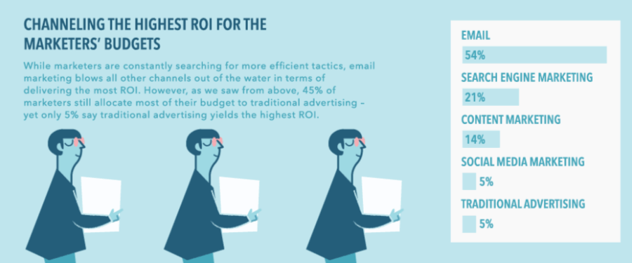 effective-user-generated-content user-generated-content