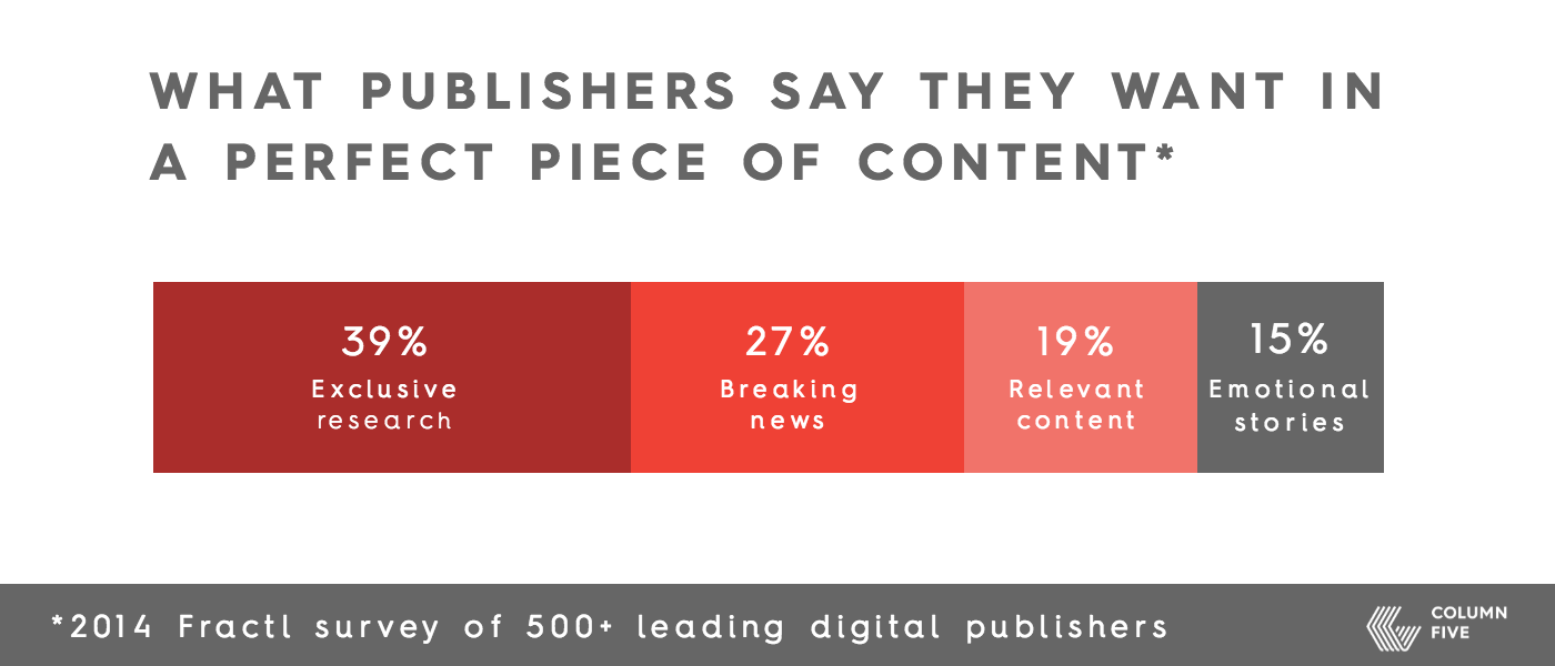 earned media strategy earned media strategy