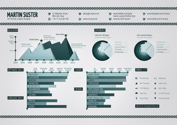 how to make an infographic