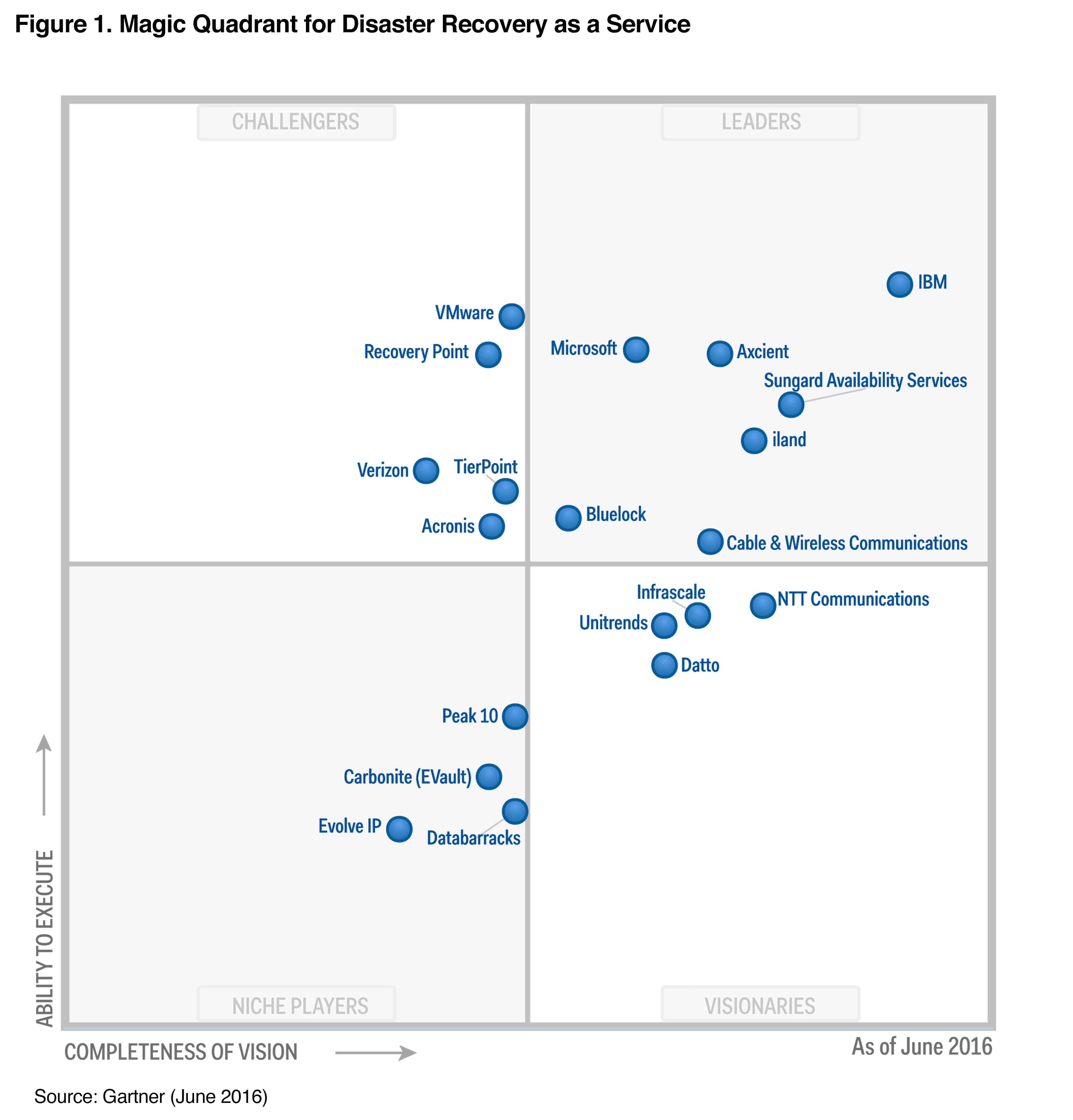 How you can turn basic reporting into stellar content marketing Ragan
