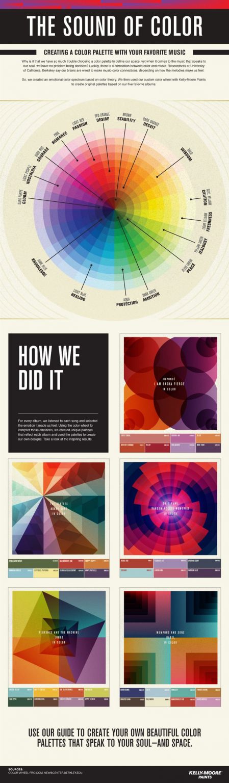 Excellent Infographic Examples 9 Awesome Infographic Examples (Plus Tips to Create Your Own)