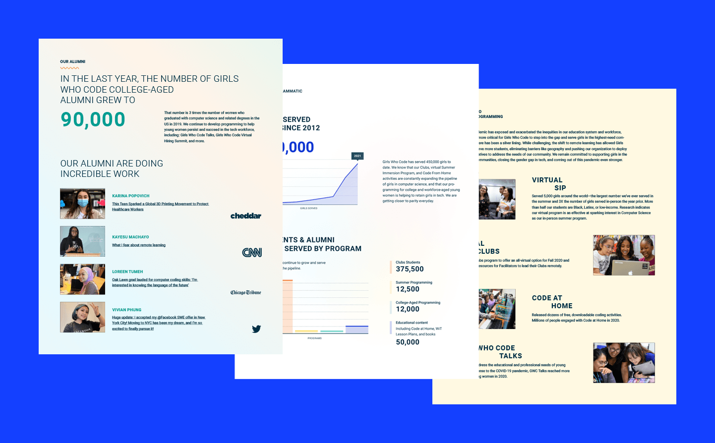 Girls Who Code Annual Report Column Five