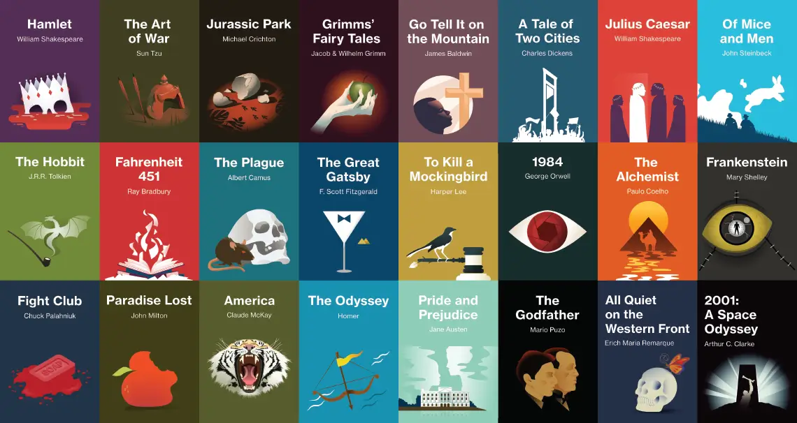 Image-Course Hero: Study Guide Infographics
