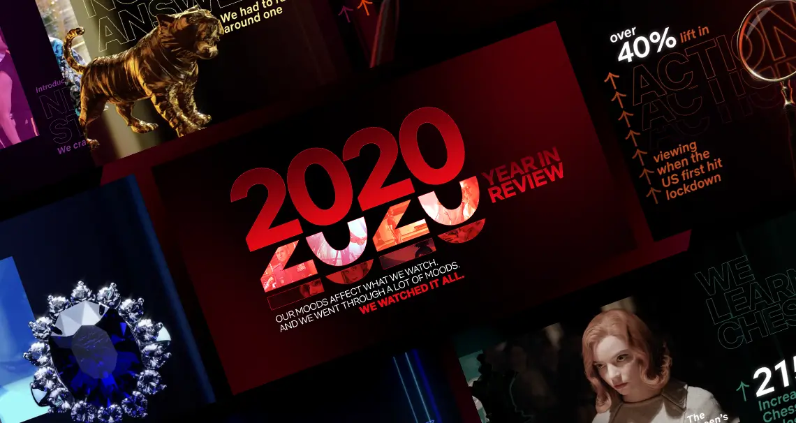 Netflix: 2020 Year-in-Review Campaign Case Study
