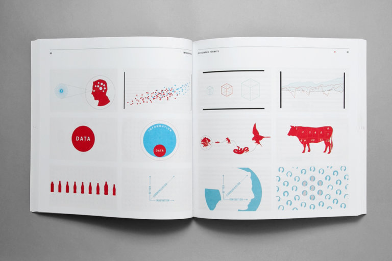 Infographics: The Power of Visual Storytelling  Column Five
