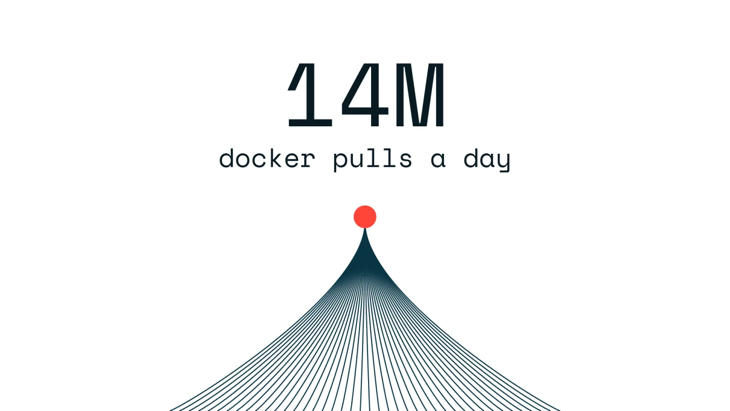 Motion graphics still: '14M docker pulls a day' headline above a red Redis spire data visualization on white, from the explainer video series.