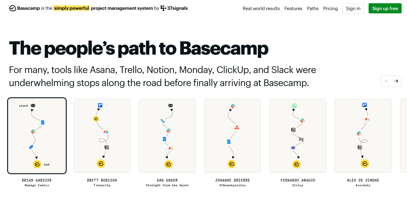Basecamp homepage with contrarian, plain-spoken brand voice targeting small business owners