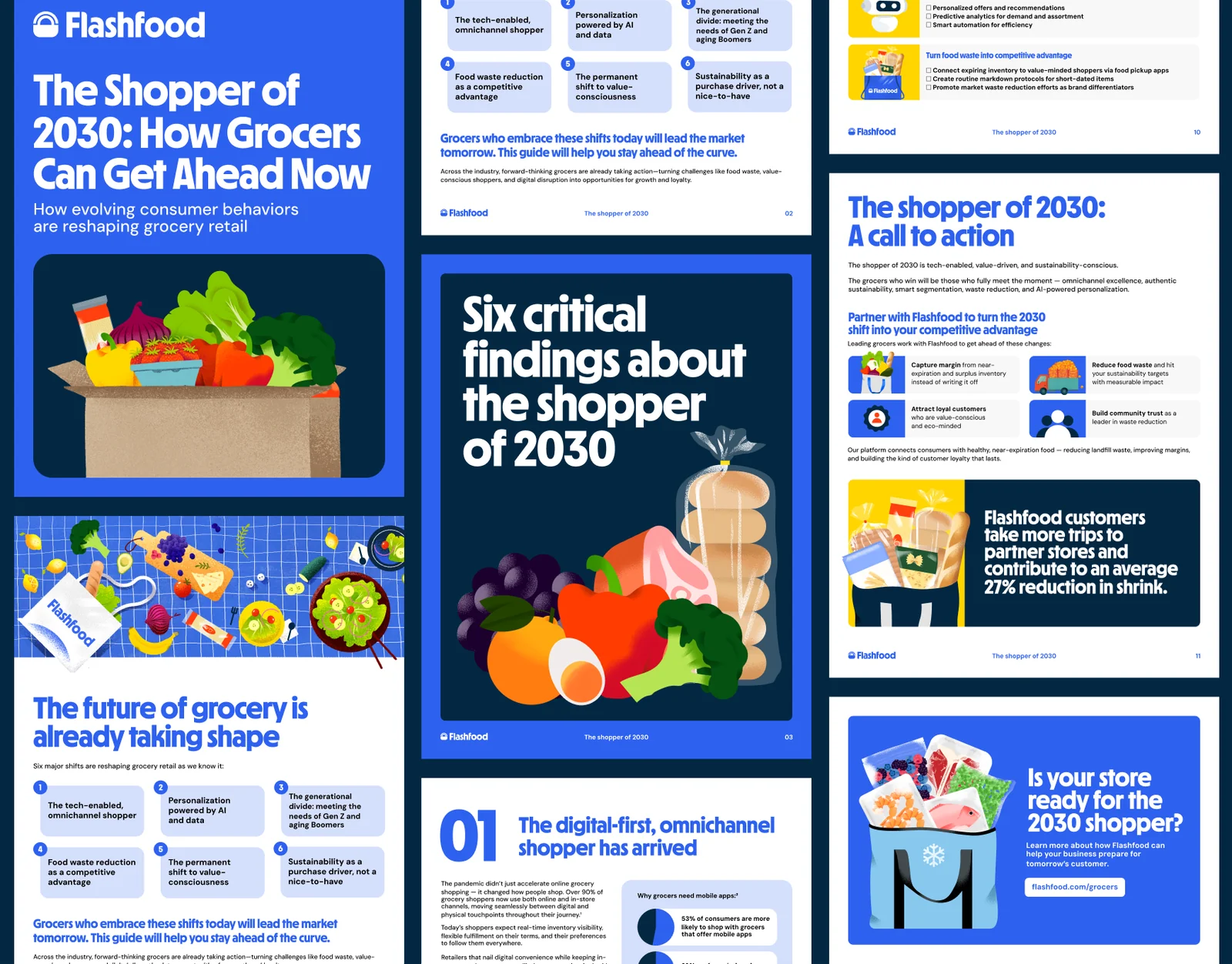 Flashfood B2B go-to-market content designs by Column Five visualizing campaign data for independent grocers
