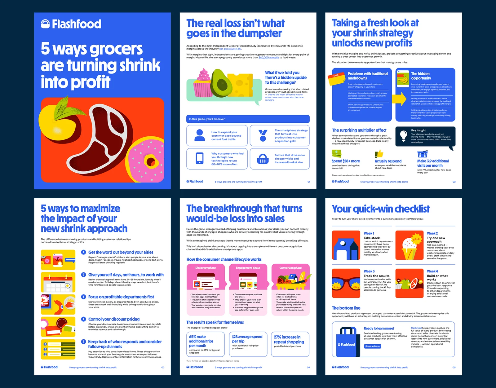 Flashfood B2B go-to-market white paper cover designed by Column Five for independent grocers